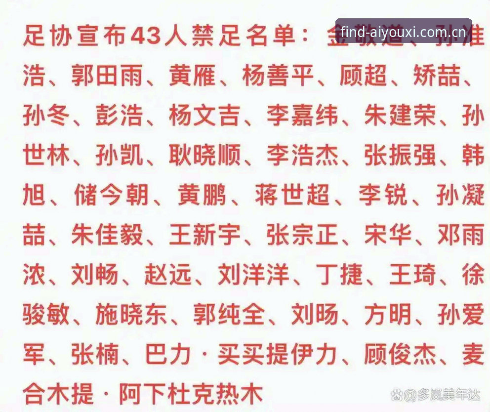 爱游戏登录教程下载不了怎么办 足球反腐风暴深度解读:中国足协第三批禁足名单背后的行业警示与实用观赛技巧